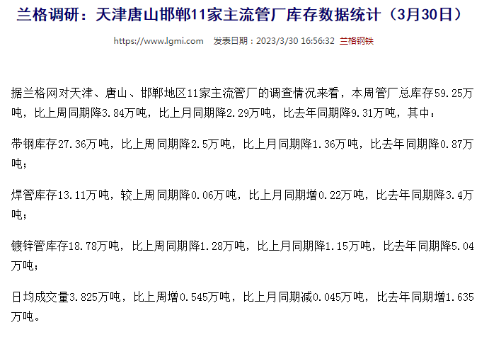 武清无缝钢管天津唐山邯郸11家主流管厂库存